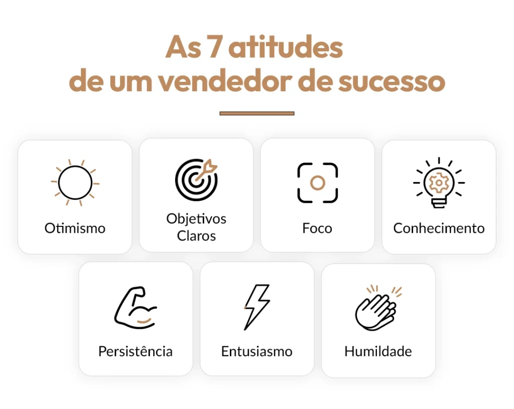 As 7 atitudes de um vendedor de sucesso