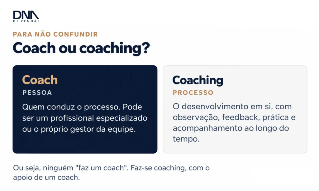 Diferença entre coach e coaching de vendas