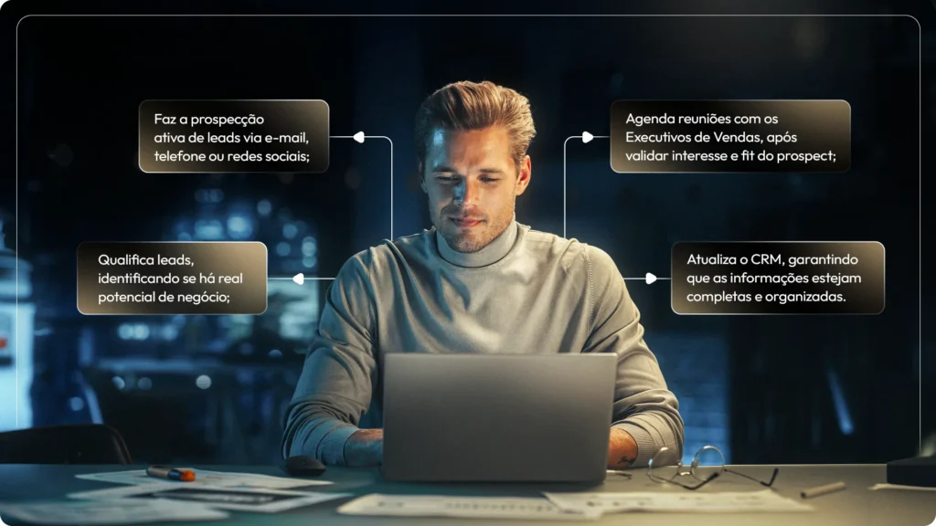 IA para SDR - Entenda as funções de um SDR IA